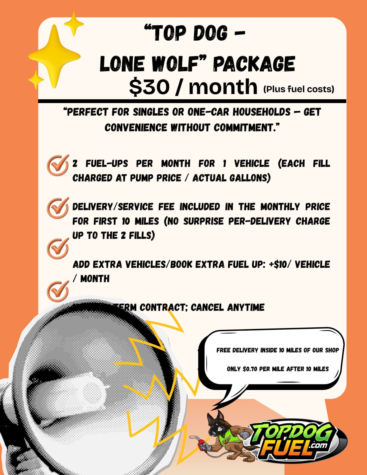 Gallery photos for Introducing Top Dog Fuel Subscription Plans: Image #2